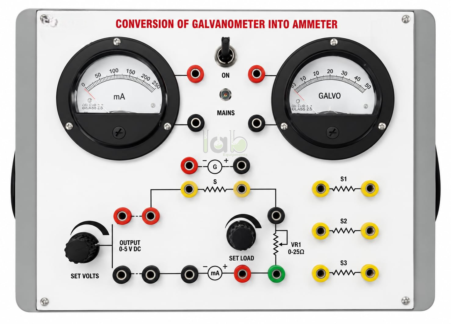 Galvanometer to Ammeter Laboratory Kit